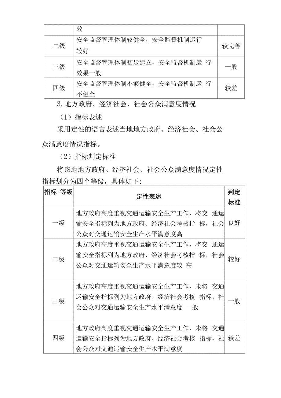 平安交通评价指标体系_第5页