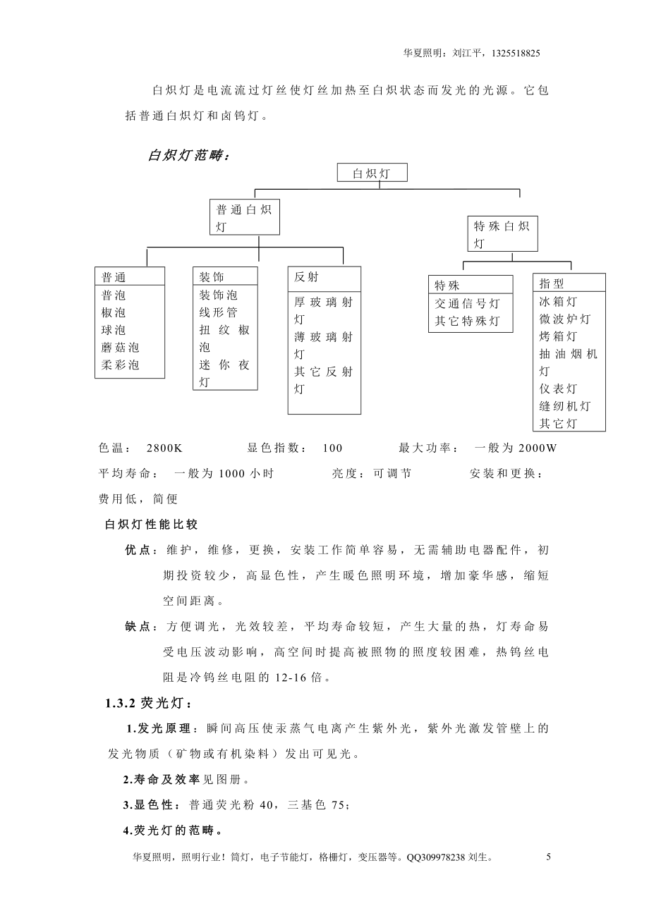 华夏照明业务精英产品培训知识手册_第5页