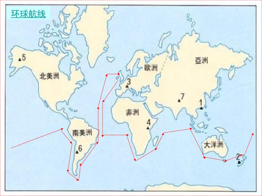 物种起源绪论(用).ppt_第3页