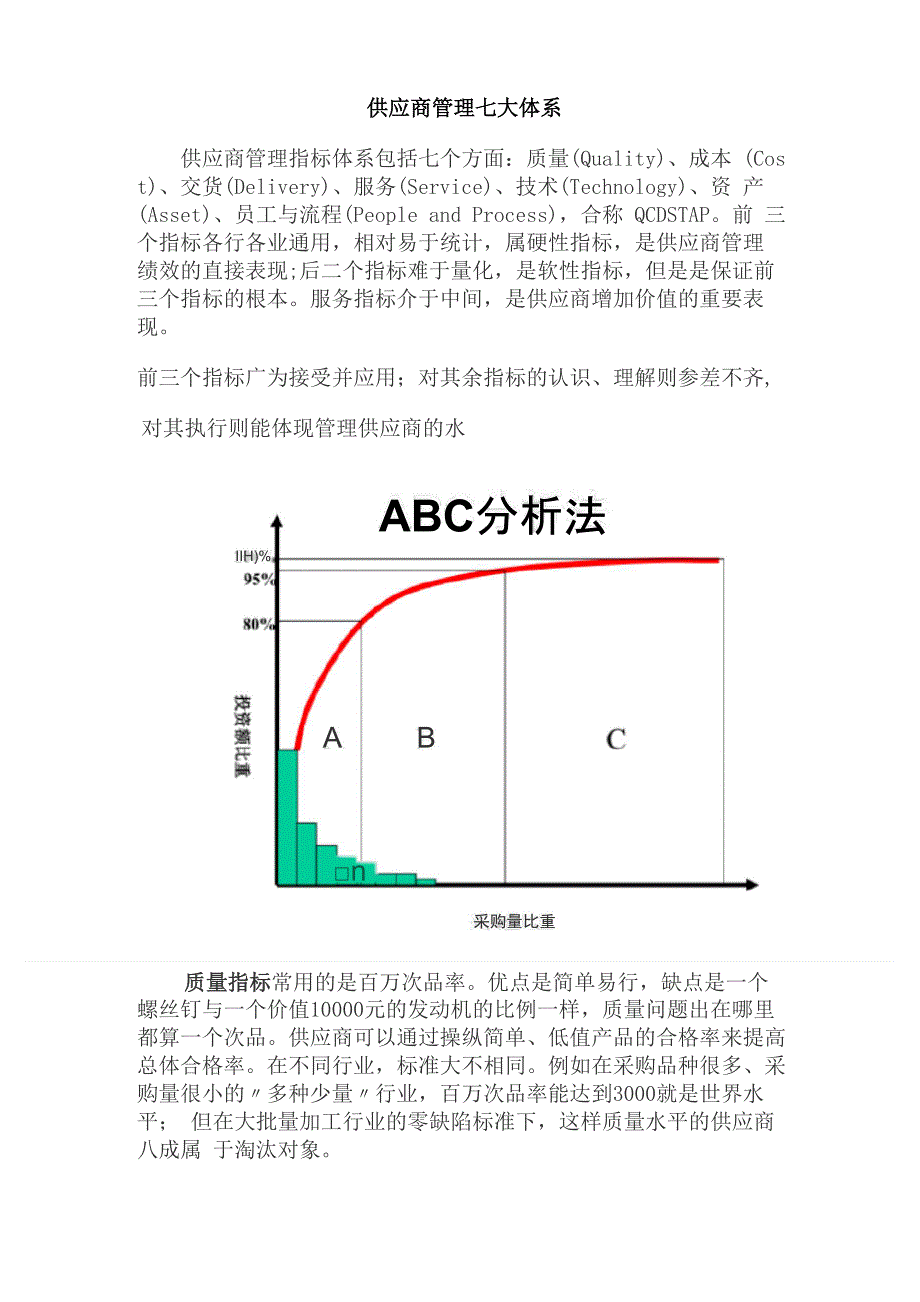 供应商管理七大体系_第1页