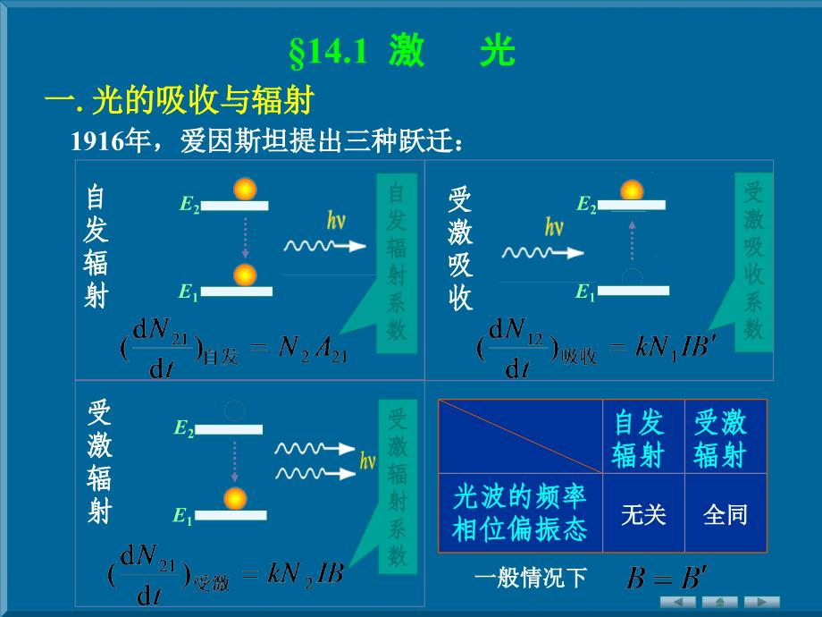 医用物理学：第十四章 X 射线_第3页