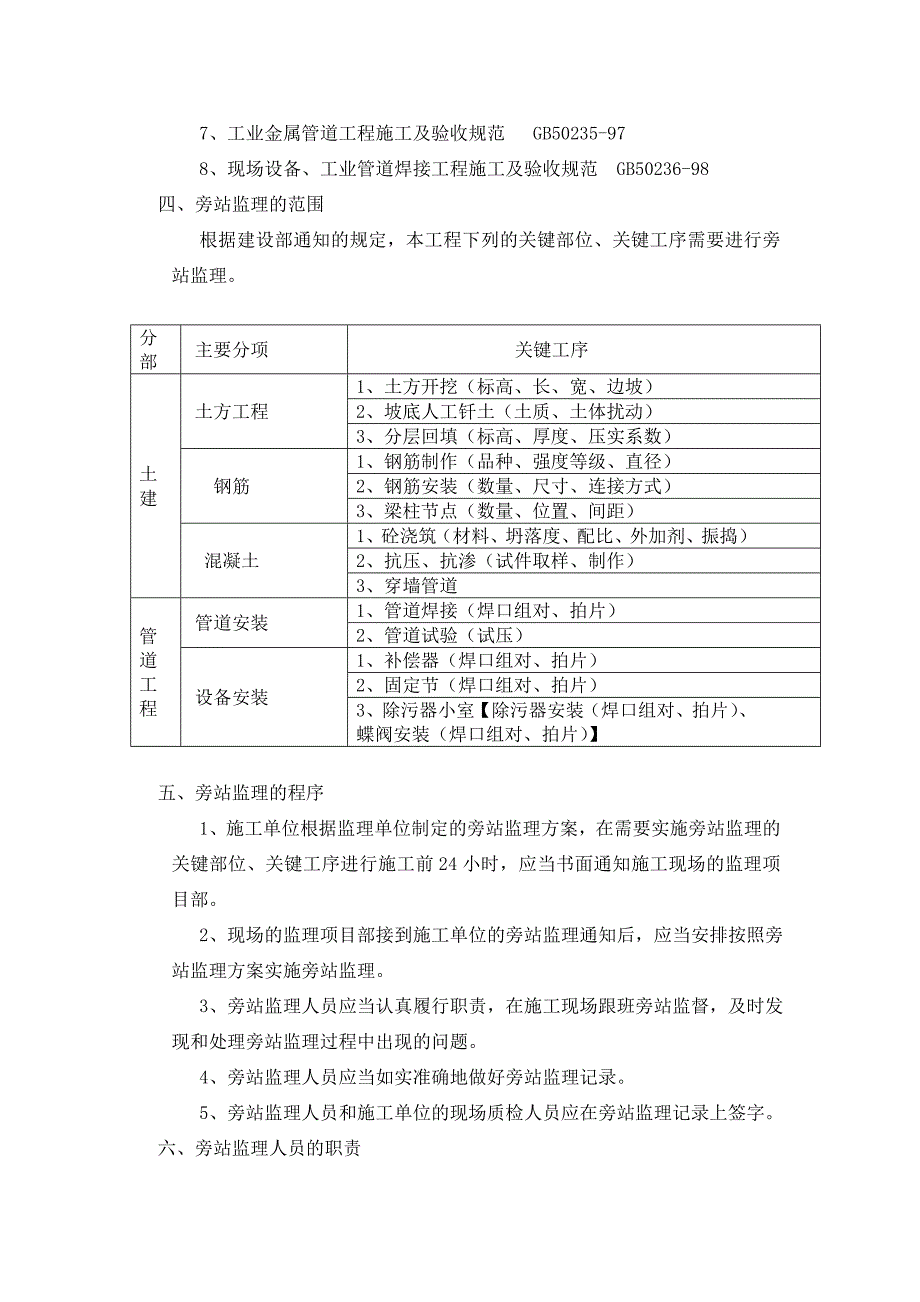 徐州华开供热管网旁站监理方案 -.doc_第3页