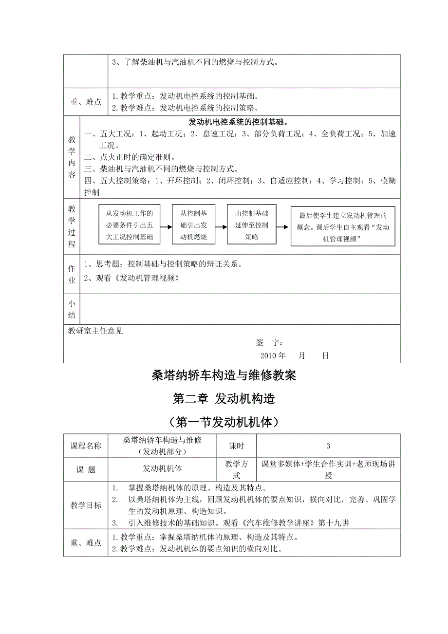 桑塔纳轿车构造与维修(发动机部分)教案_第3页