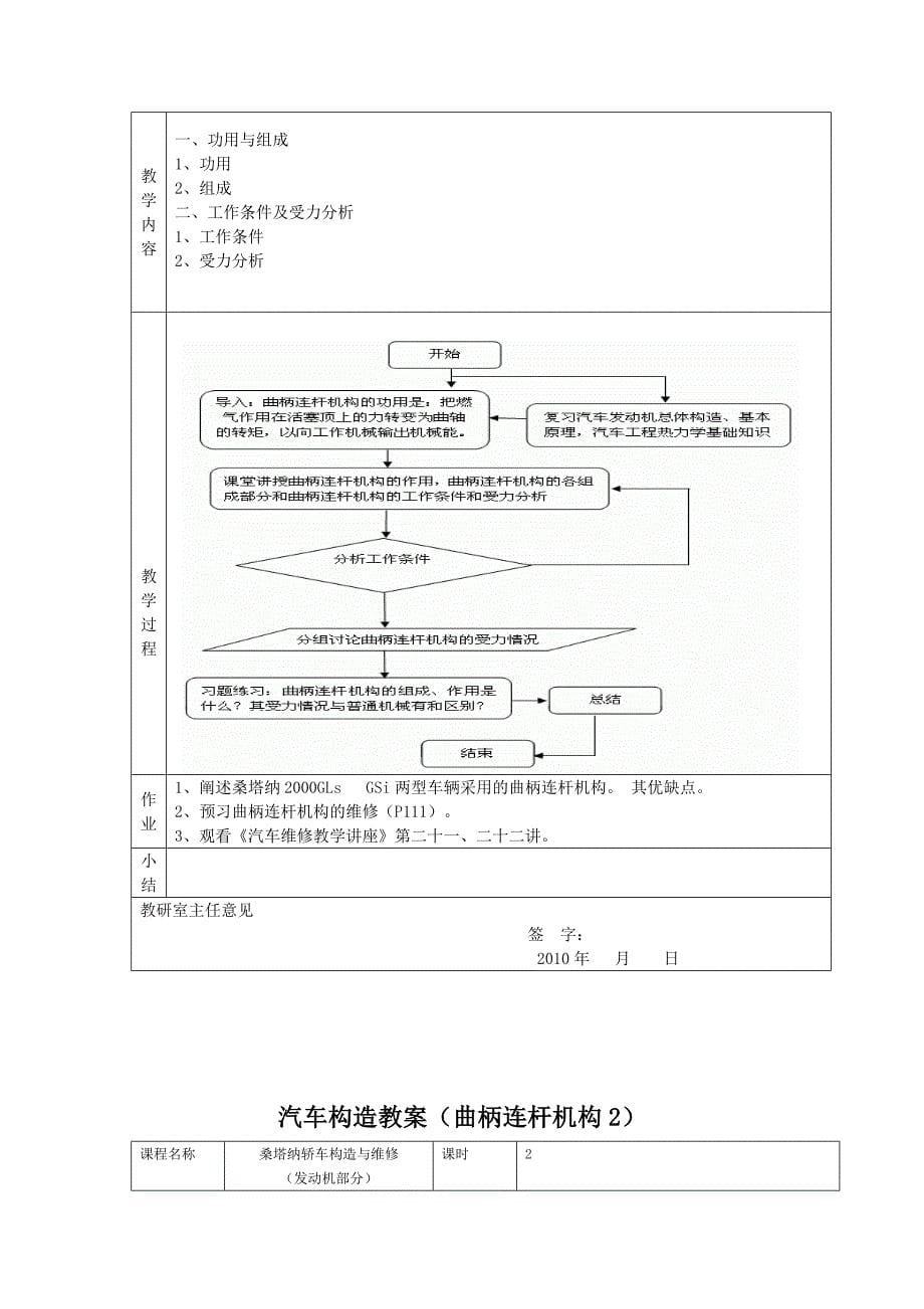 桑塔纳轿车构造与维修(发动机部分)教案_第5页