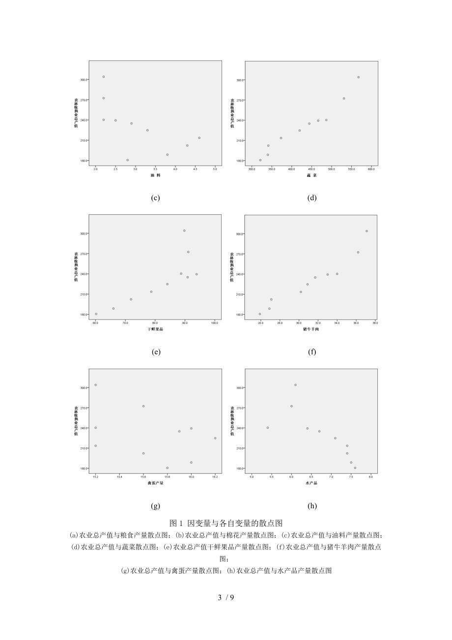 数理统计第一次大作业回归分析_第3页