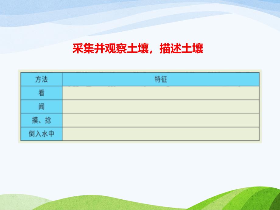 2021年春新教科版四年级下册科学3.6观察土壤 教学课件_第4页