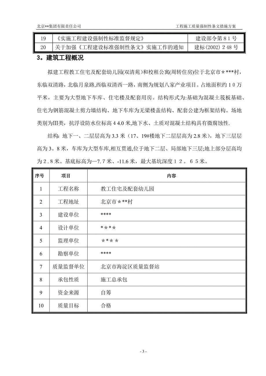 建筑工程施工强制性条文措施方案_第3页