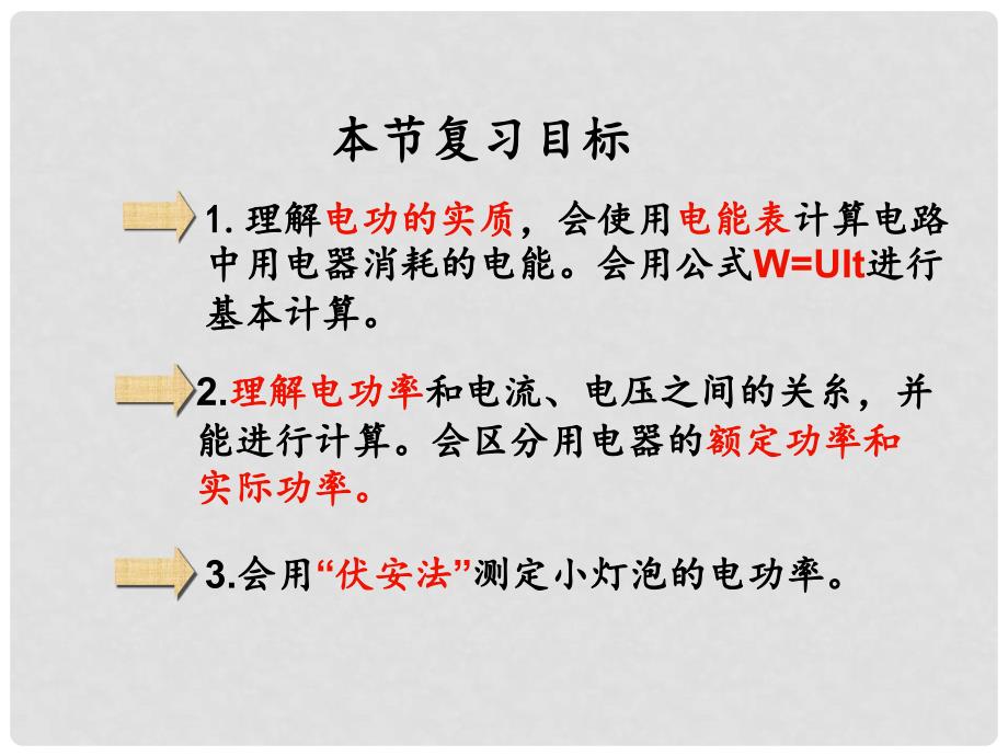 中考物理电功、电功率复习课件_第2页