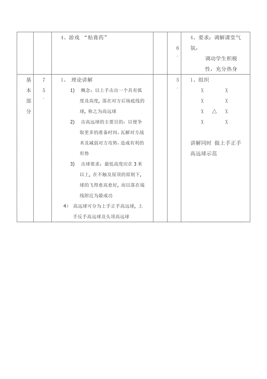 小学羽毛球教学课教案_第2页