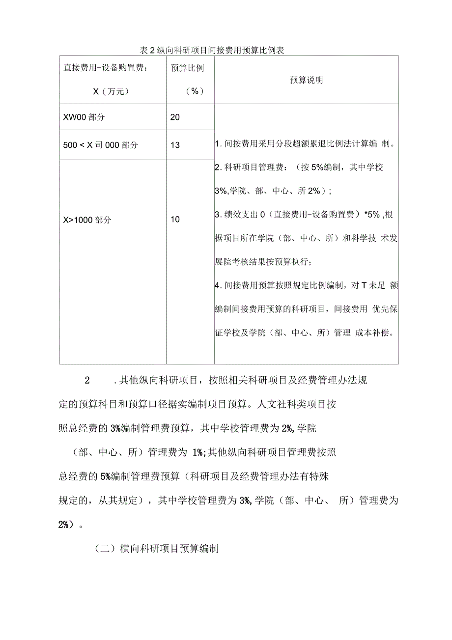 武汉理工大学科技项目经费管理暂行办法_第4页