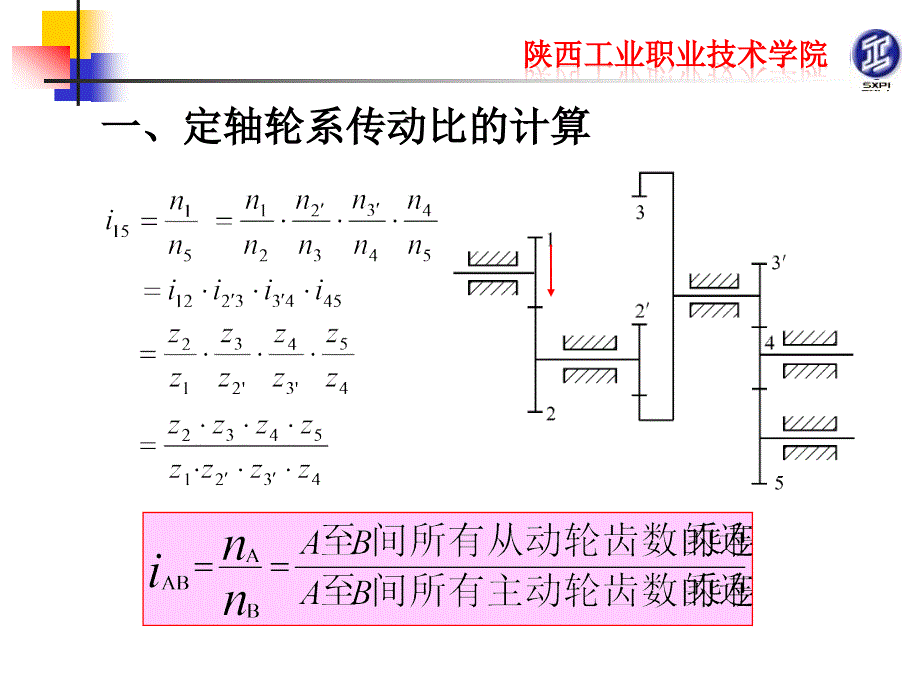 定轴轮系的传动计算ppt课件_第3页