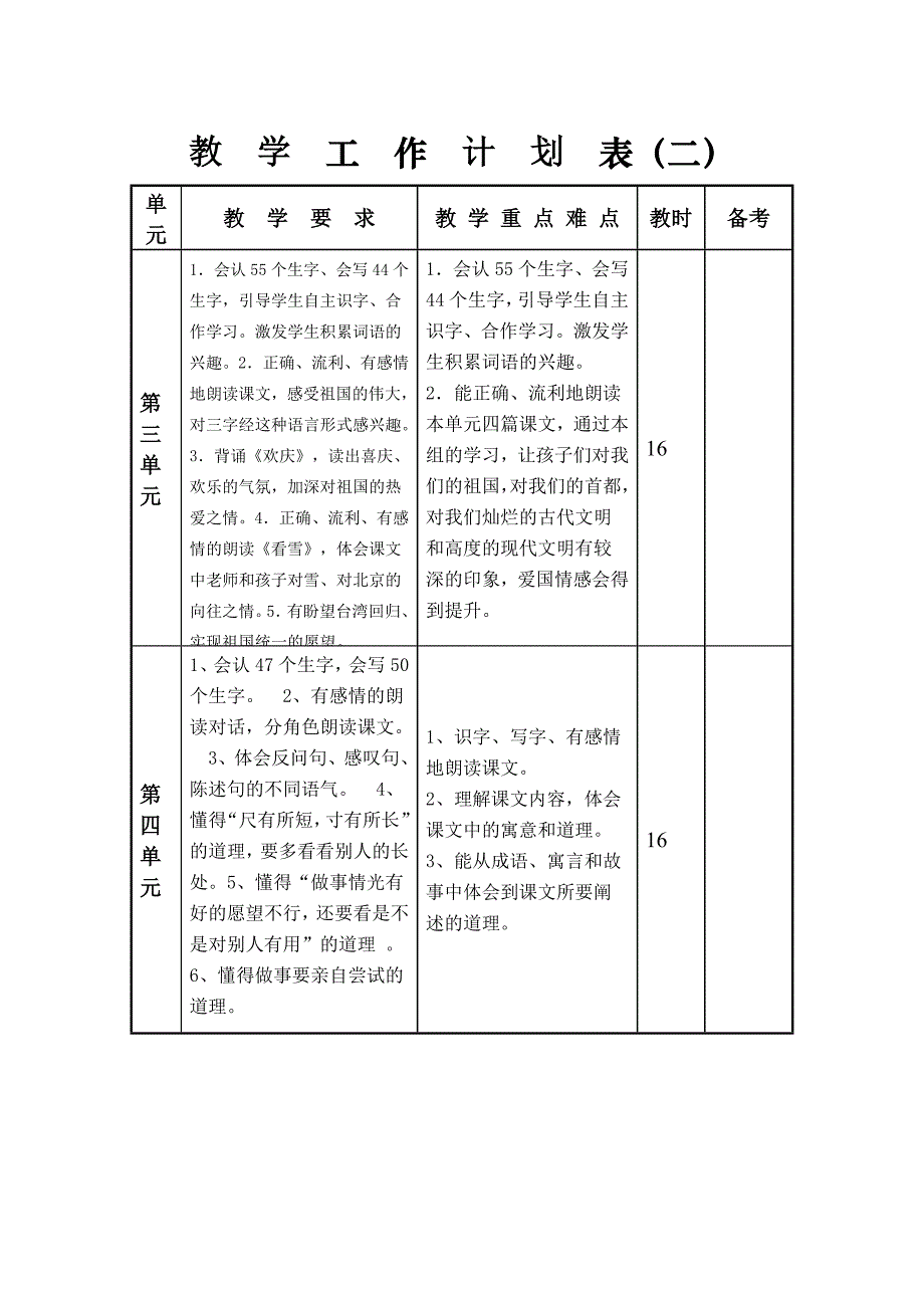 教学工作计划表（二年级语文上册1）_第2页