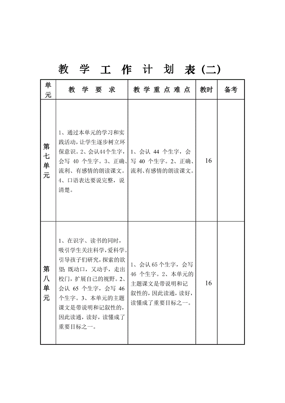 教学工作计划表（二年级语文上册1）_第4页