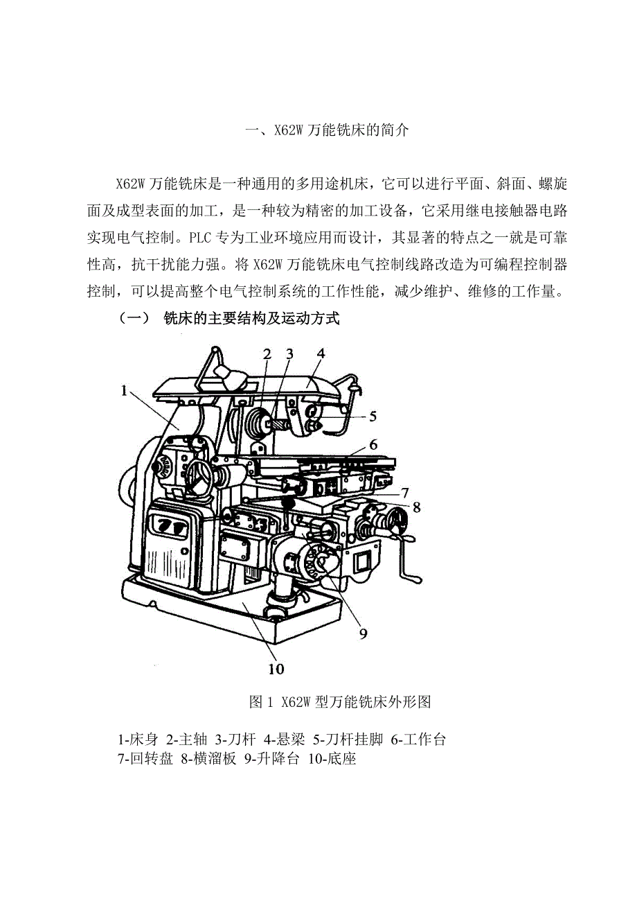 X62W万能铣床电气PLC控制实习报告_第3页