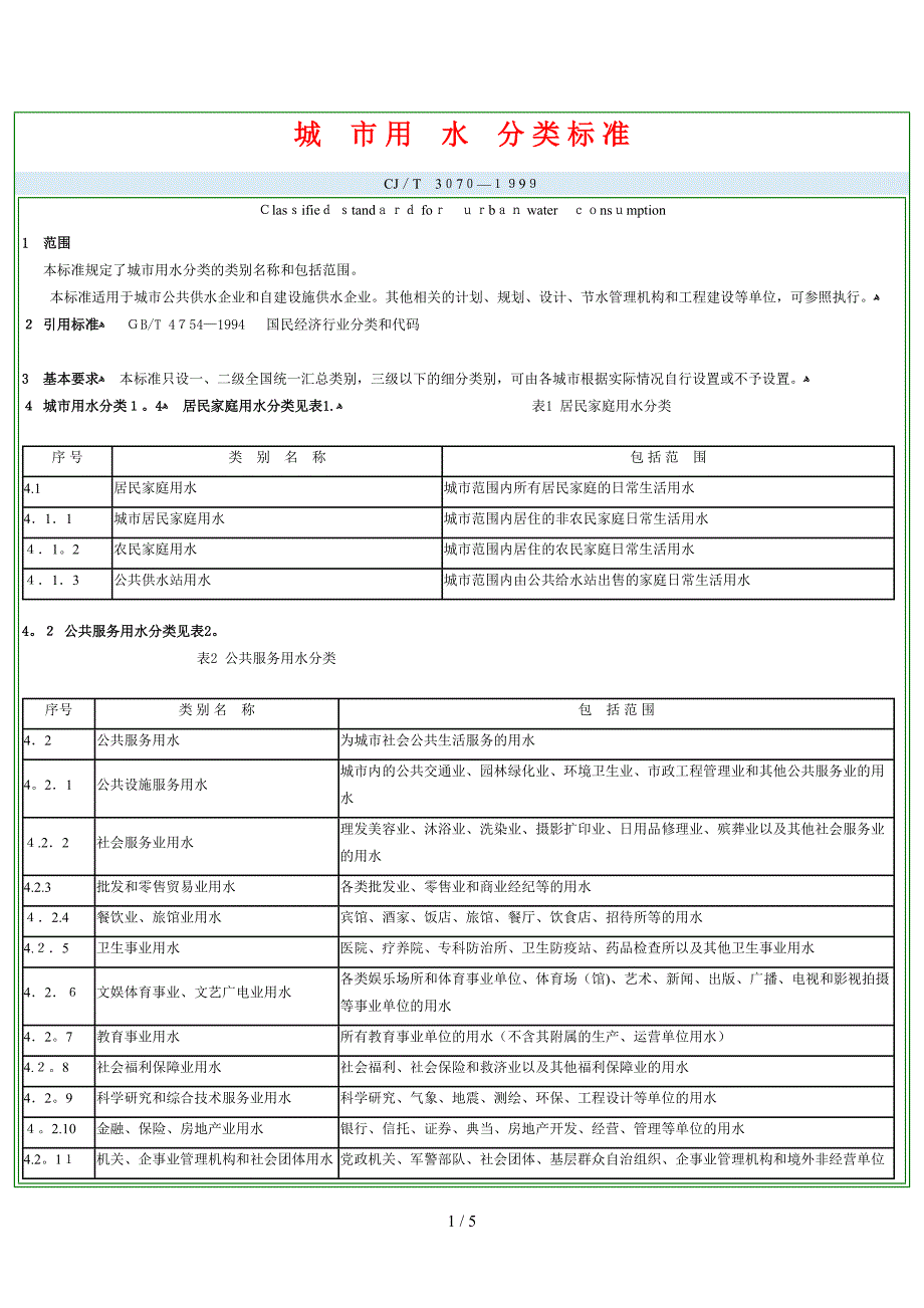 城市用水分类标准_第1页