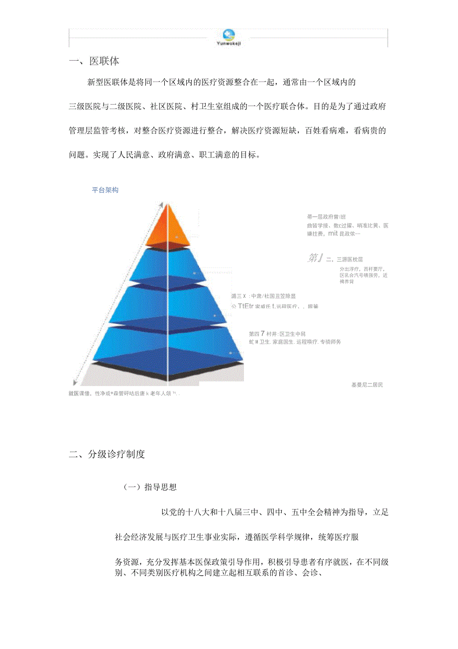 医联体分级诊疗双向转诊服务平台_第4页