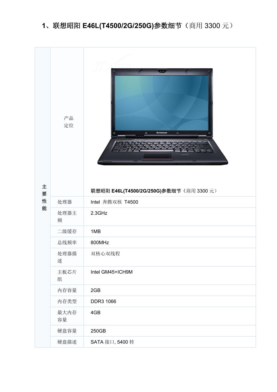 电脑参数和报价参考(精品)_第1页