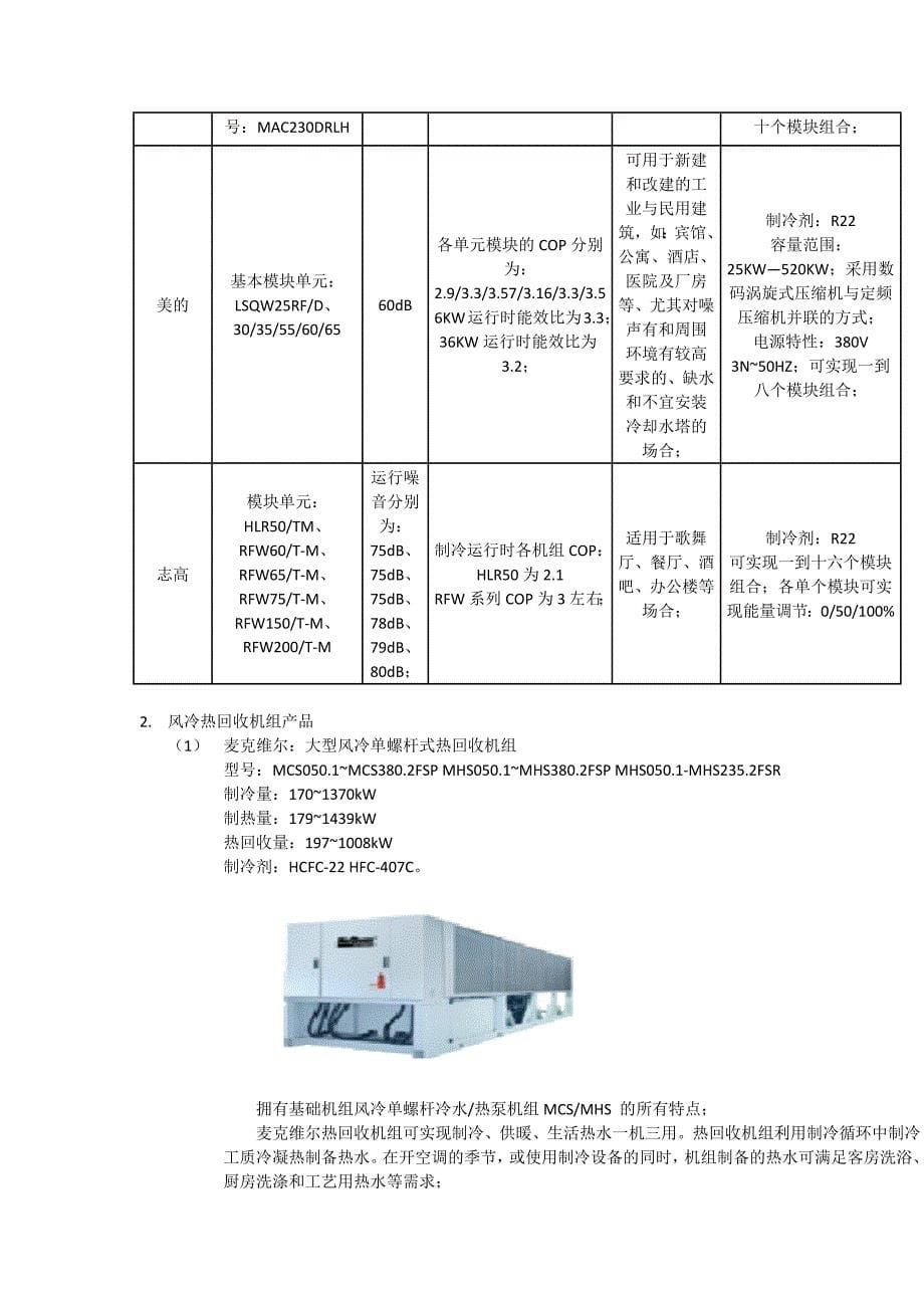 风冷冷水机组节能产品_第5页