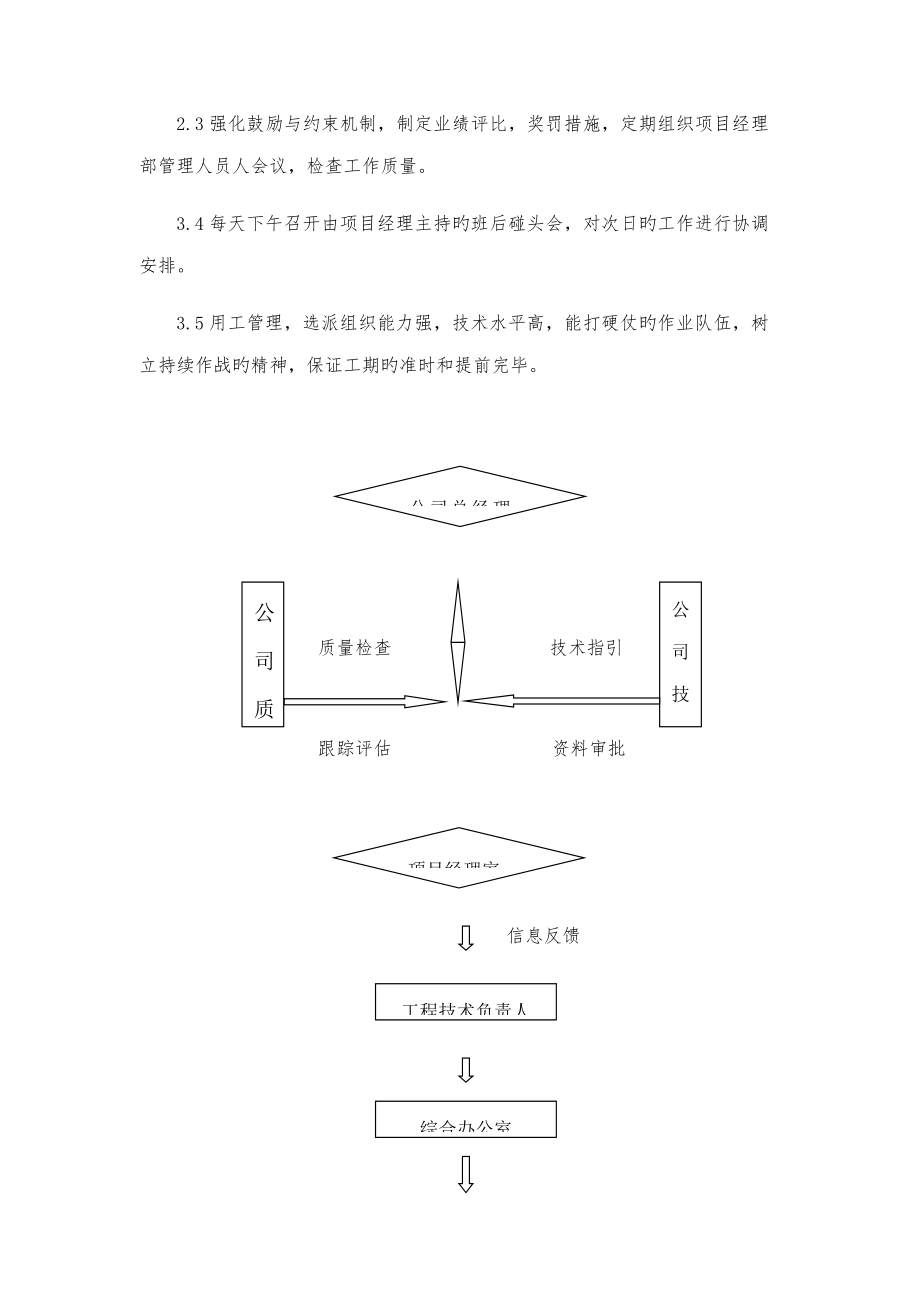 一体化泵站综合施工组织设计_第4页