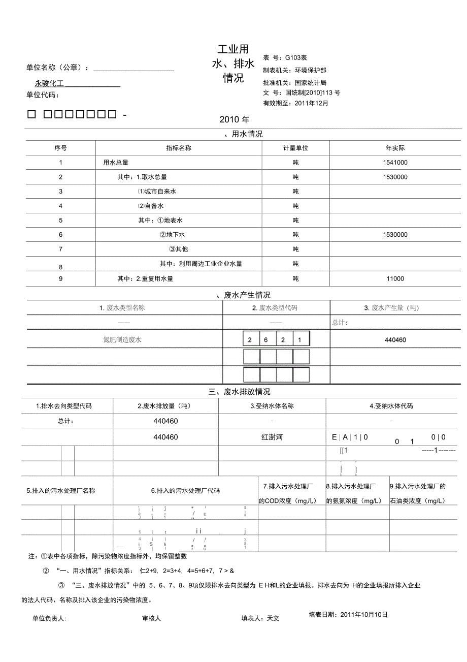 工业污染源重点调查单位调查表_第5页