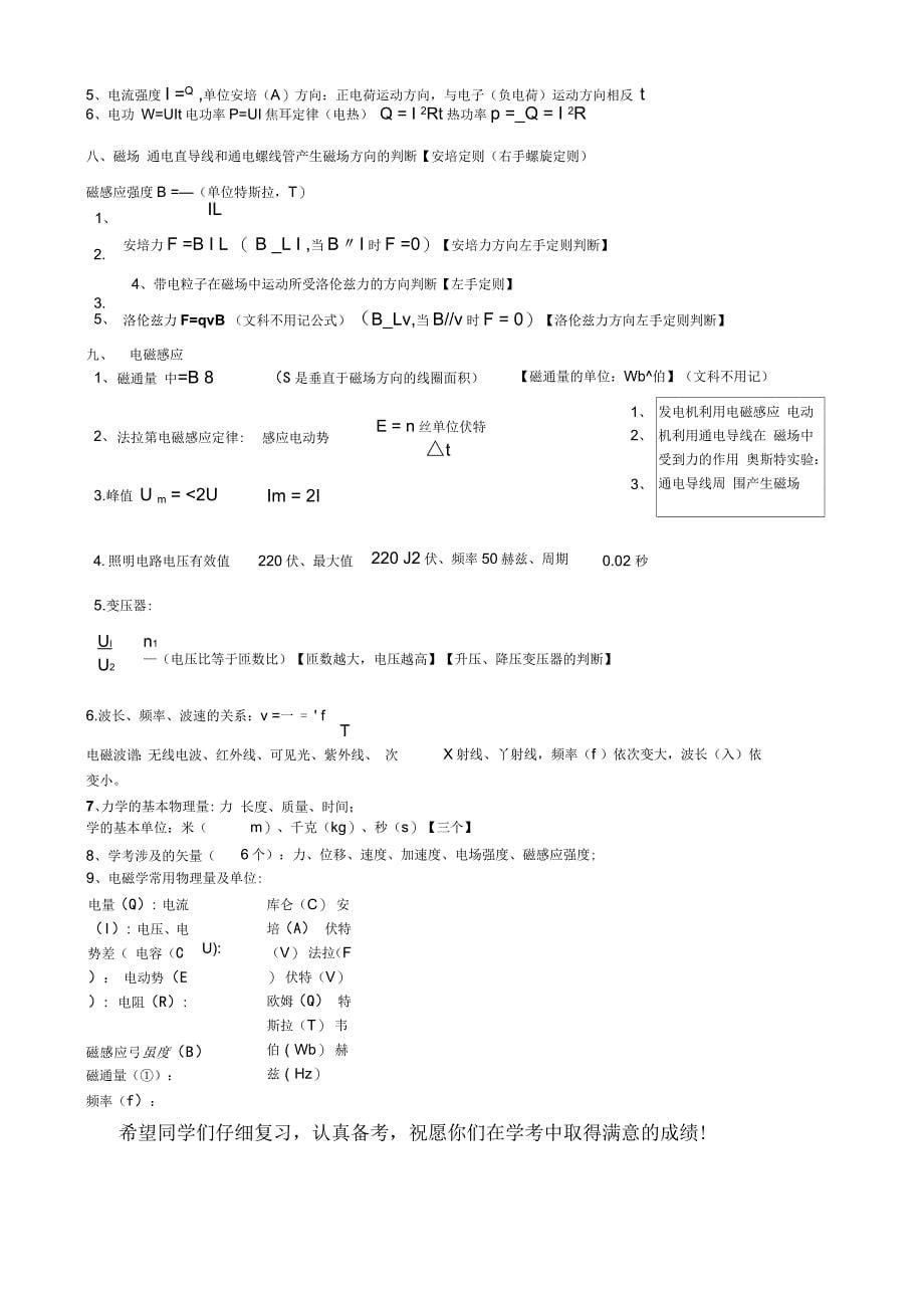 高中物理学考必记公式_第5页