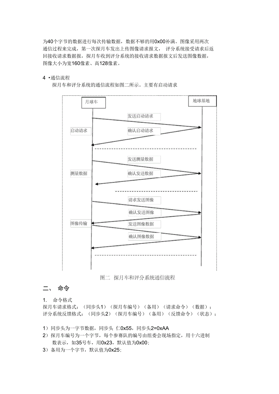 探月车与地球基地服务器通信协议_第3页