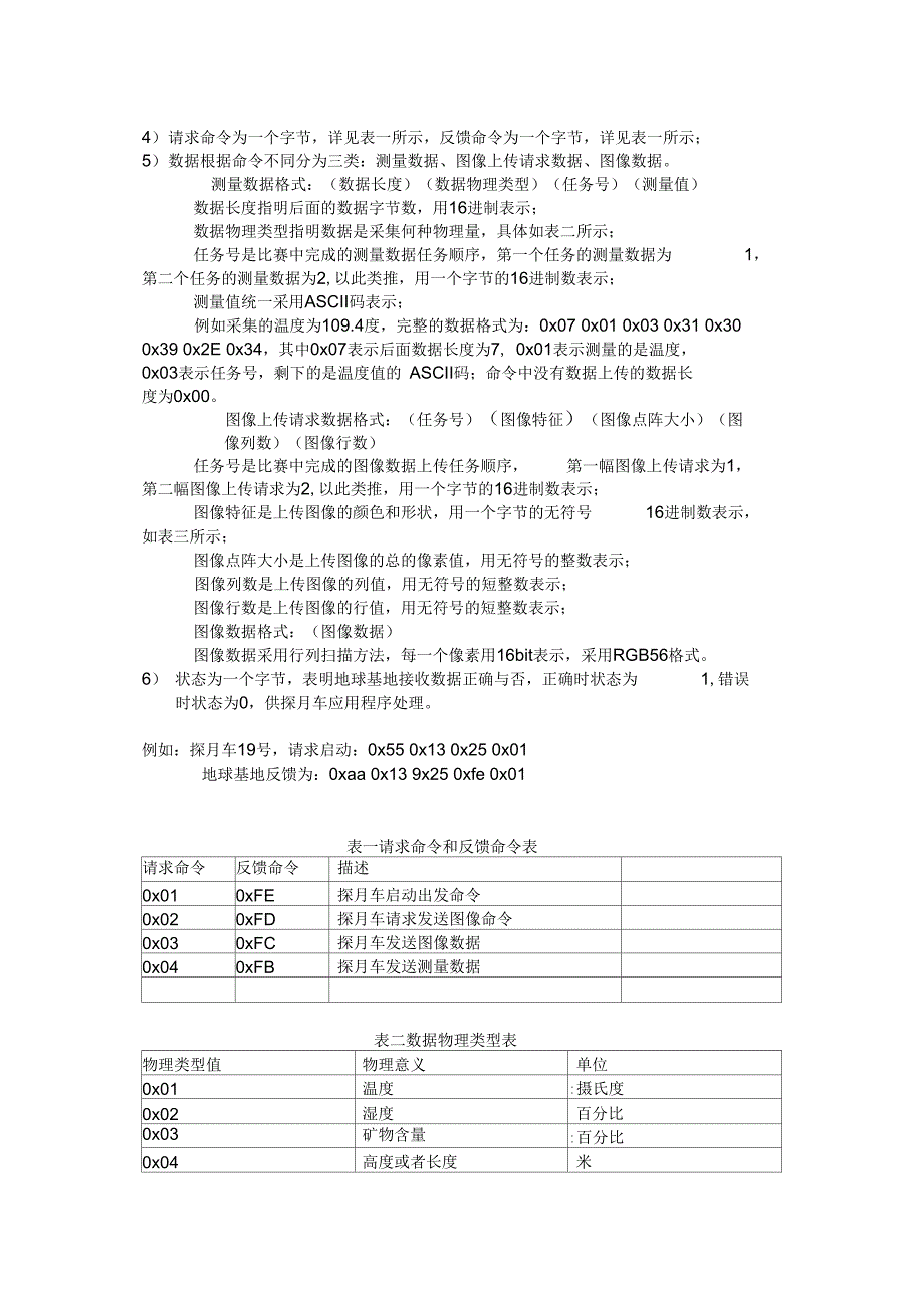 探月车与地球基地服务器通信协议_第4页