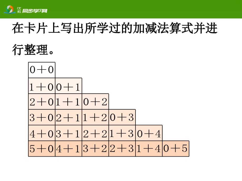 《整理和复习》参考课件1_第4页