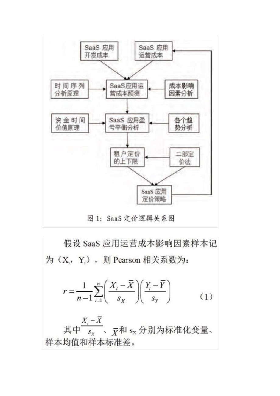 资金时间价值的SaaS应用非线性定价策略_第2页