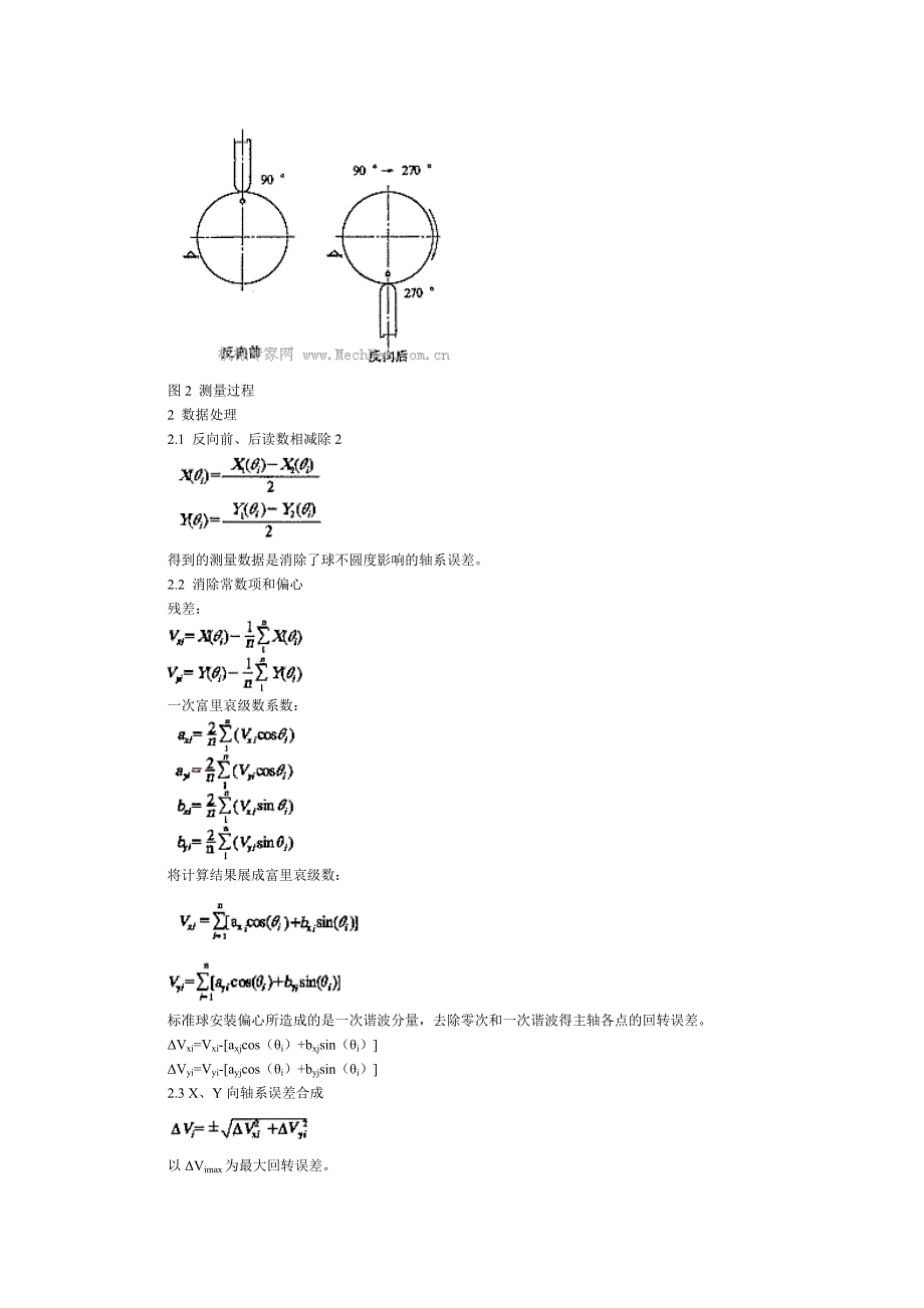 超精密空气主轴回转精度的测量与数据处理.doc_第2页