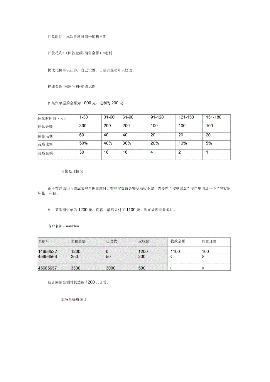 业务部绩效考核_第2页