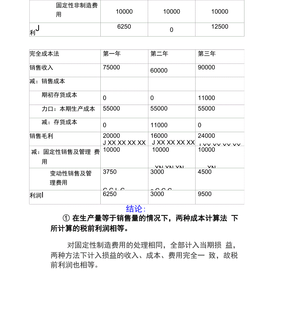 完全变动成本法损益计算_第3页