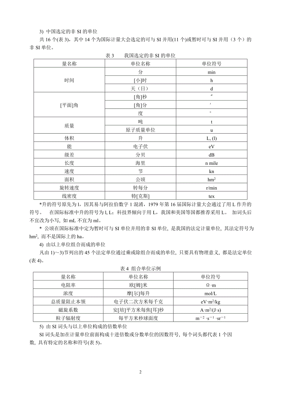 中国法定计量单位.doc_第2页