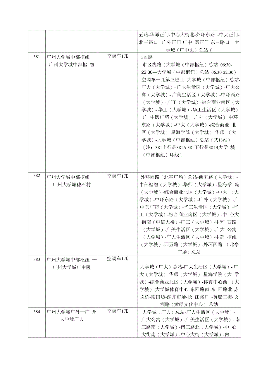 广州大学城公交线路查询_第3页