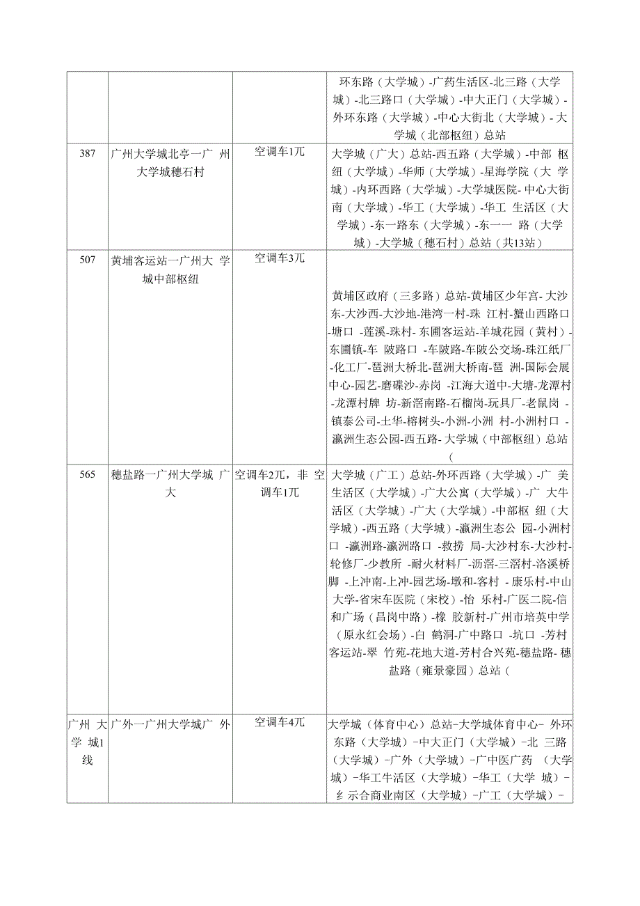 广州大学城公交线路查询_第4页