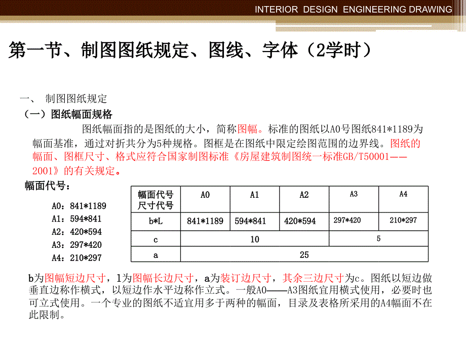 工程制图基础识图_第3页