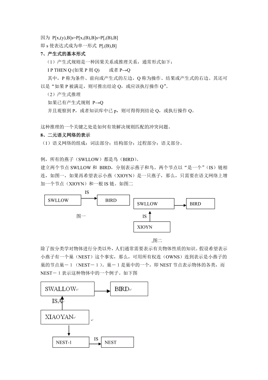 [资料]人工智能测验复习资料_第4页