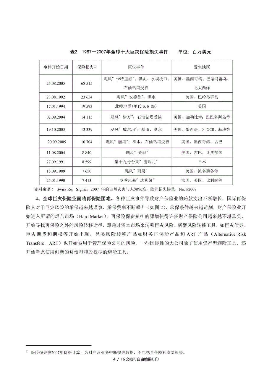 中国巨灾风险管理制度设计与模型构建_第4页