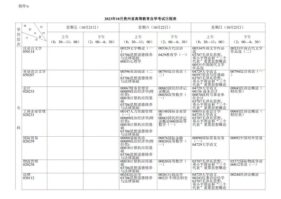 2023年10月贵州省高等教育自学考试日程表.doc_第1页