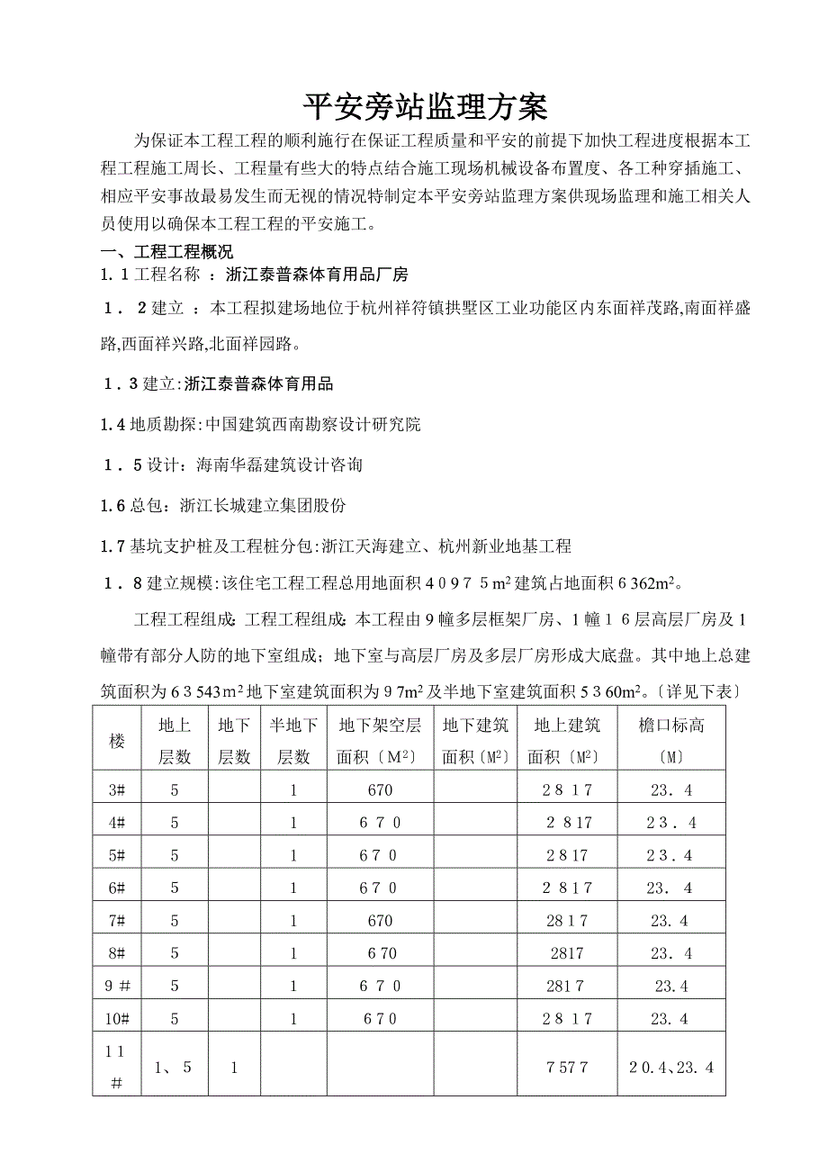 标准厂房施工现场安全旁站监理方案_第2页