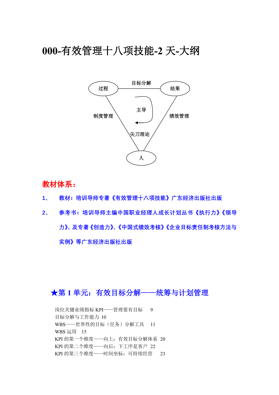 有效管理十八项技能-1-2天-大纲_第1页