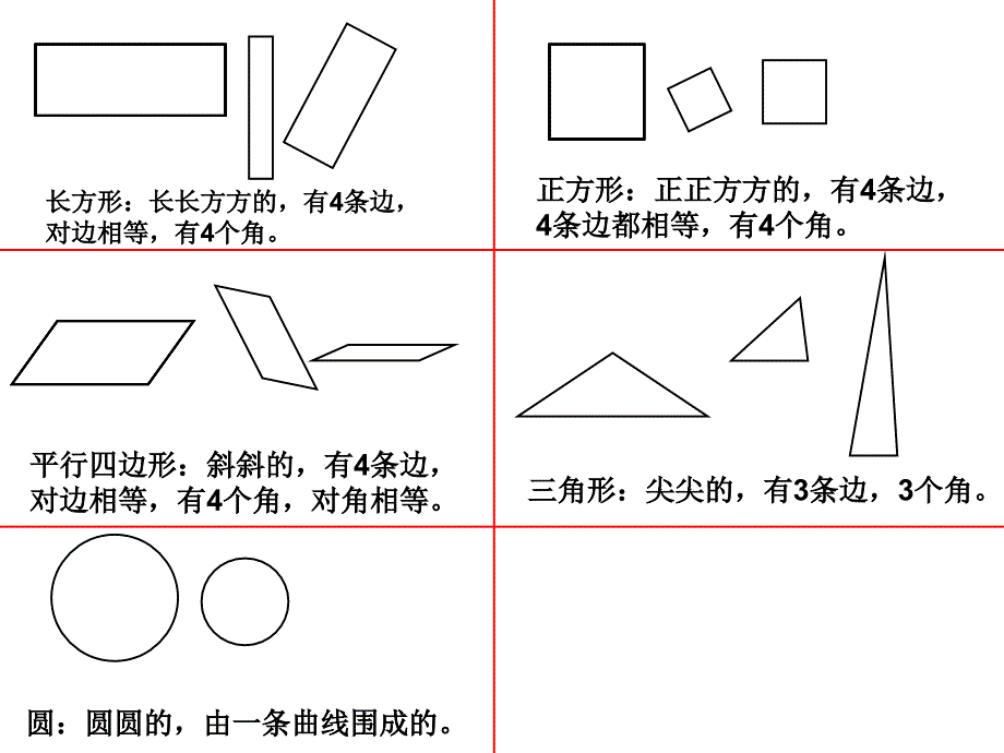 《认识图形(二)》复习课.ppt_第4页