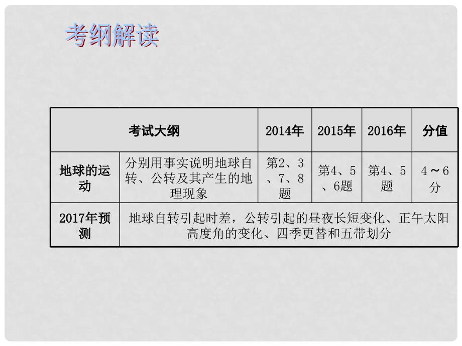 中考易中考地理 专题二 地球的运动复习课件_第2页