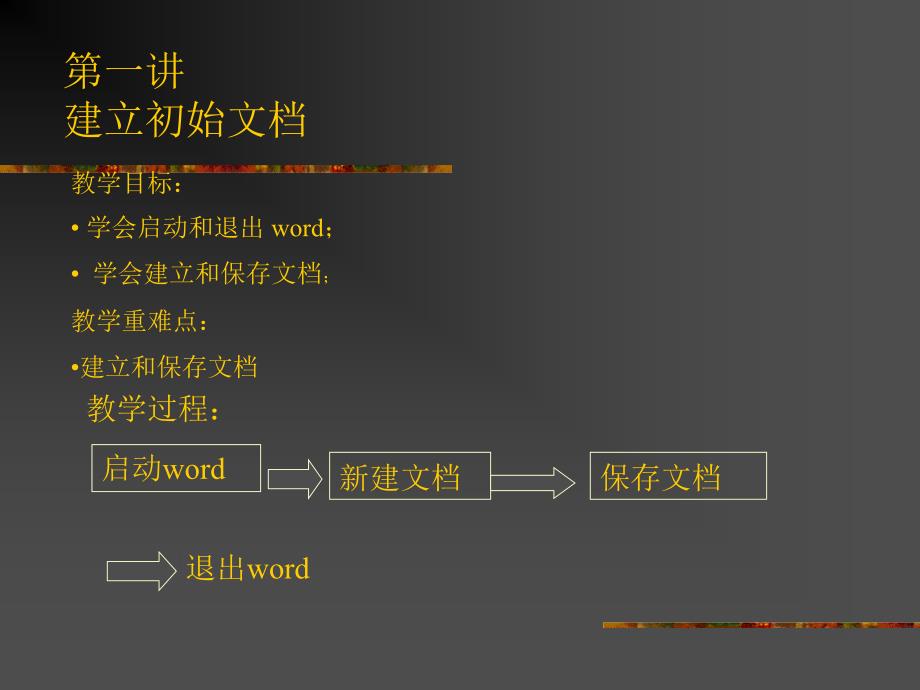 计算机信息技术课件用Word处理文字_第2页