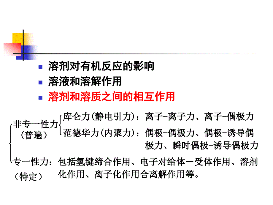 24精细有机合成中的溶剂效应_第2页