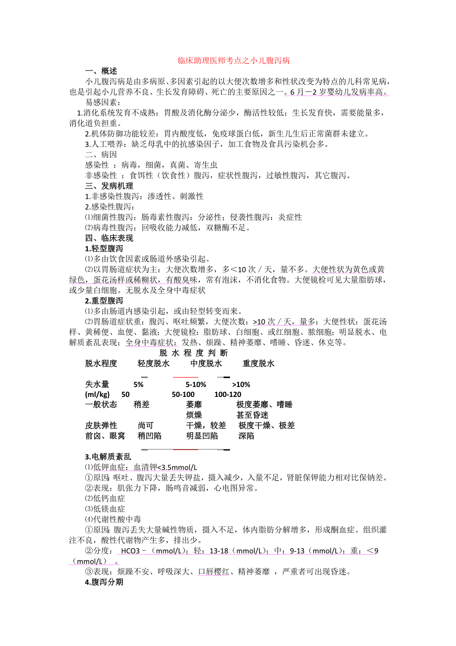 分析临床执业助理医师的复习方法_第1页