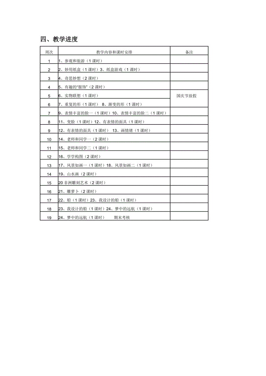 苏教版五年级上册美术教学计划_第3页