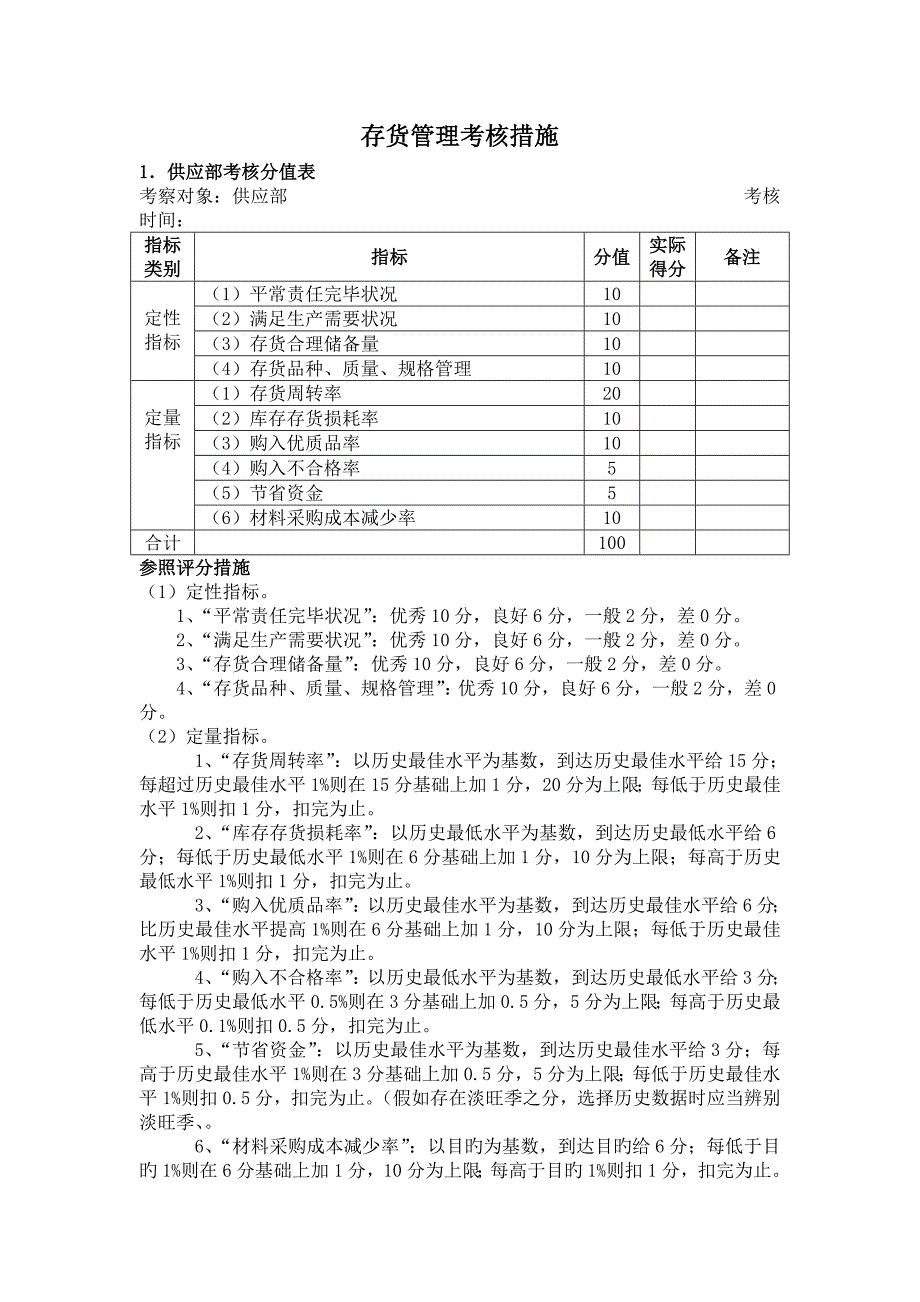 存货管理考核方法_第1页