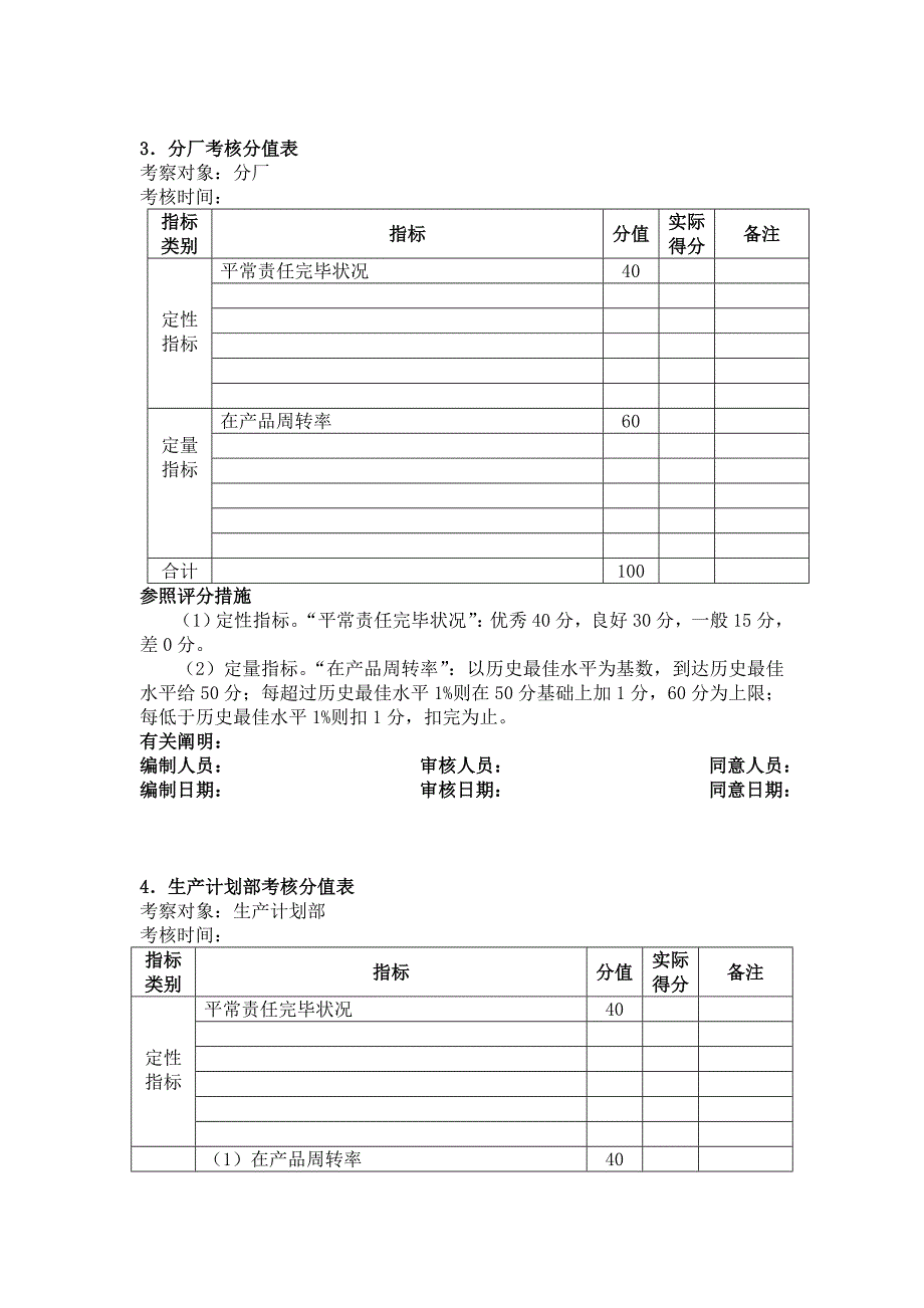 存货管理考核方法_第3页