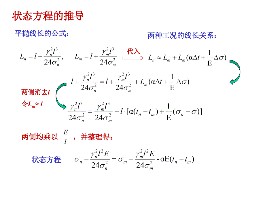 导线力学计算PPT_第4页